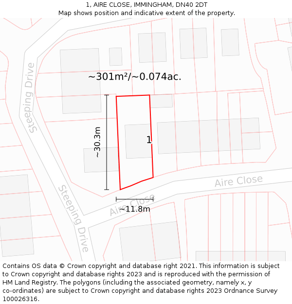 1, AIRE CLOSE, IMMINGHAM, DN40 2DT: Plot and title map