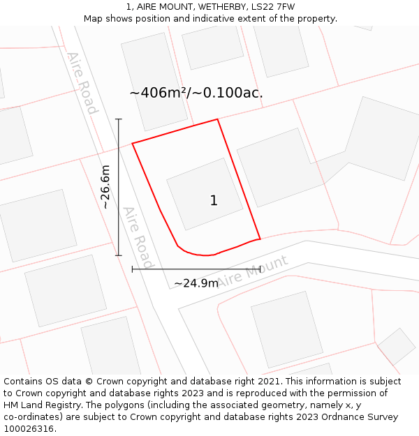 1, AIRE MOUNT, WETHERBY, LS22 7FW: Plot and title map
