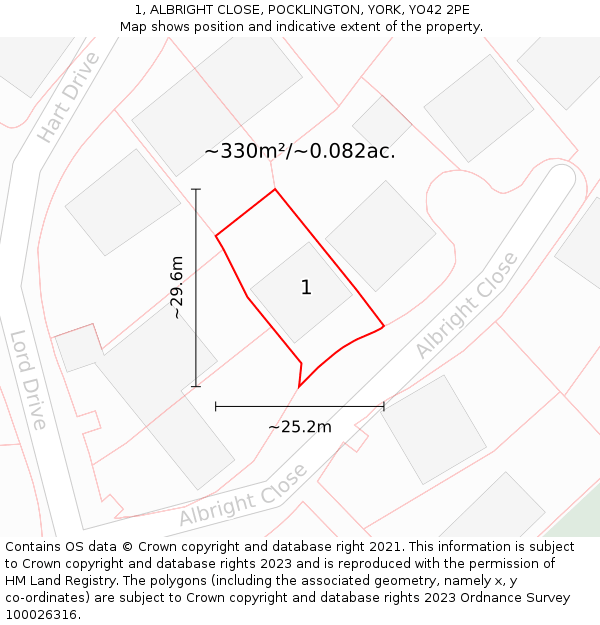 1, ALBRIGHT CLOSE, POCKLINGTON, YORK, YO42 2PE: Plot and title map