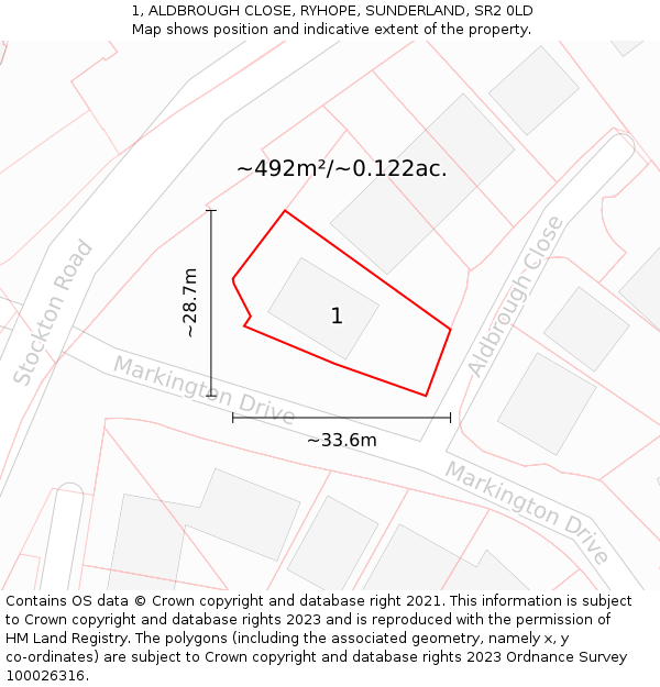 1, ALDBROUGH CLOSE, RYHOPE, SUNDERLAND, SR2 0LD: Plot and title map