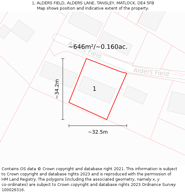 1, ALDERS FIELD, ALDERS LANE, TANSLEY, MATLOCK, DE4 5FB: Plot and title map