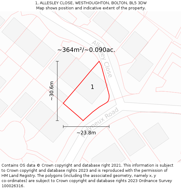 1, ALLESLEY CLOSE, WESTHOUGHTON, BOLTON, BL5 3DW: Plot and title map