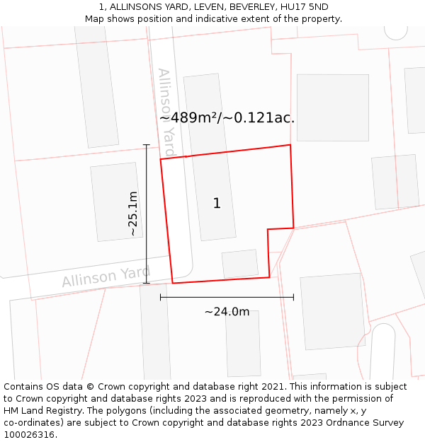 1, ALLINSONS YARD, LEVEN, BEVERLEY, HU17 5ND: Plot and title map