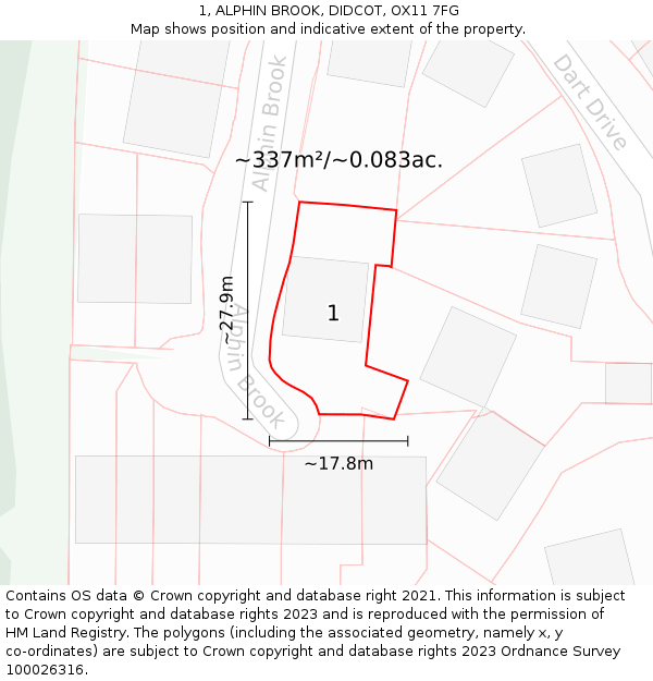 1, ALPHIN BROOK, DIDCOT, OX11 7FG: Plot and title map