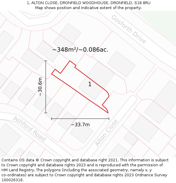 1, ALTON CLOSE, DRONFIELD WOODHOUSE, DRONFIELD, S18 8RU: Plot and title map