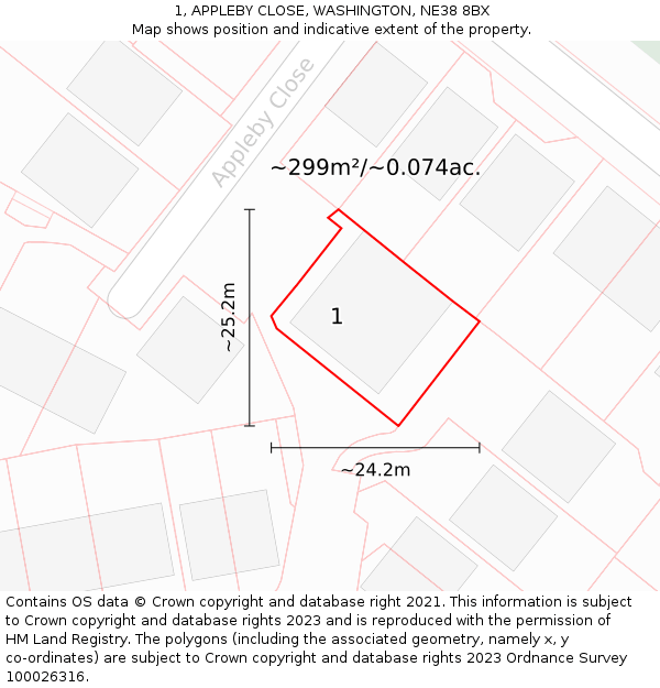 1, APPLEBY CLOSE, WASHINGTON, NE38 8BX: Plot and title map