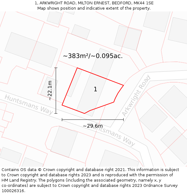 1, ARKWRIGHT ROAD, MILTON ERNEST, BEDFORD, MK44 1SE: Plot and title map