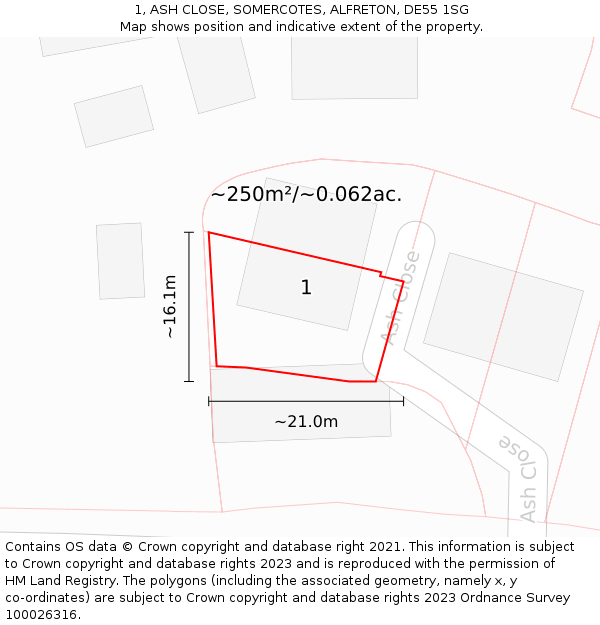 1, ASH CLOSE, SOMERCOTES, ALFRETON, DE55 1SG: Plot and title map