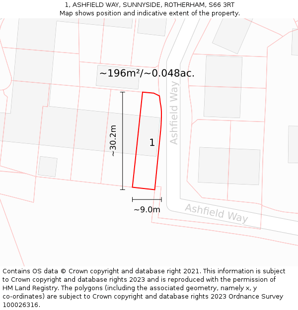 1, ASHFIELD WAY, SUNNYSIDE, ROTHERHAM, S66 3RT: Plot and title map
