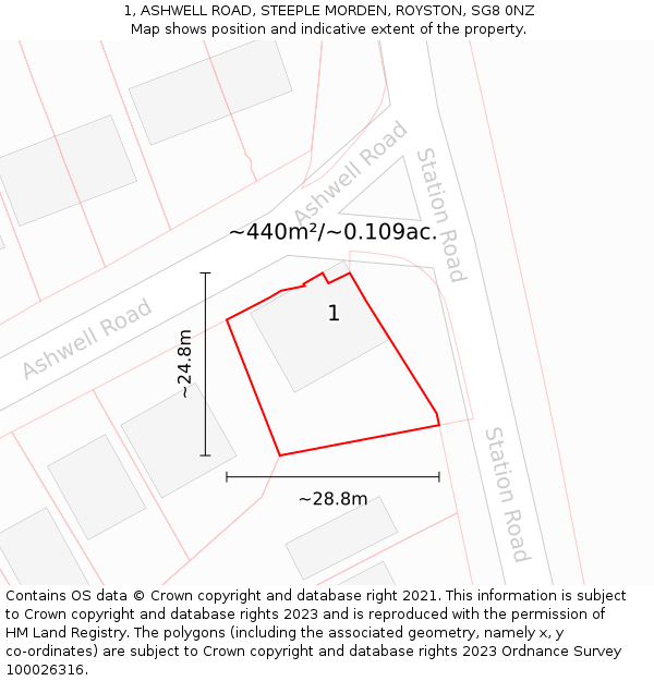 1, ASHWELL ROAD, STEEPLE MORDEN, ROYSTON, SG8 0NZ: Plot and title map