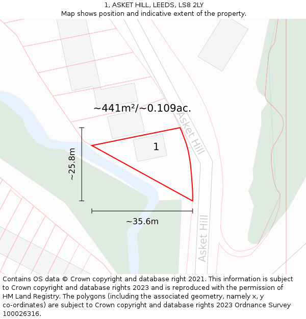 1, ASKET HILL, LEEDS, LS8 2LY: Plot and title map
