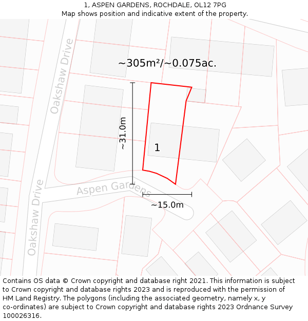 1, ASPEN GARDENS, ROCHDALE, OL12 7PG: Plot and title map