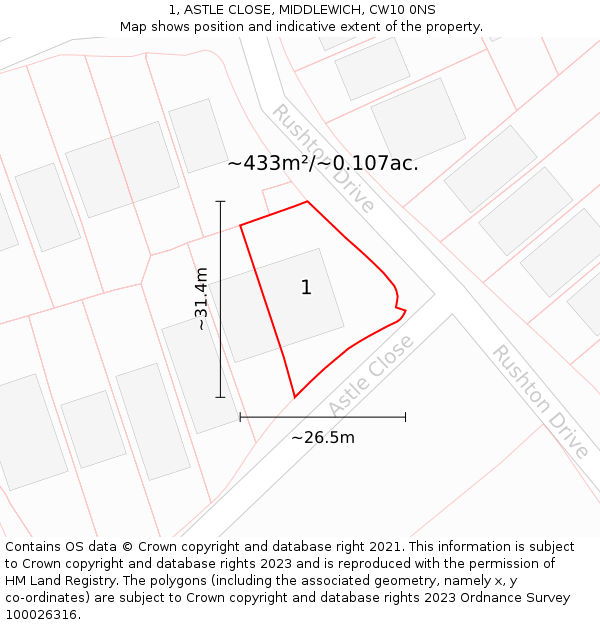 1, ASTLE CLOSE, MIDDLEWICH, CW10 0NS: Plot and title map