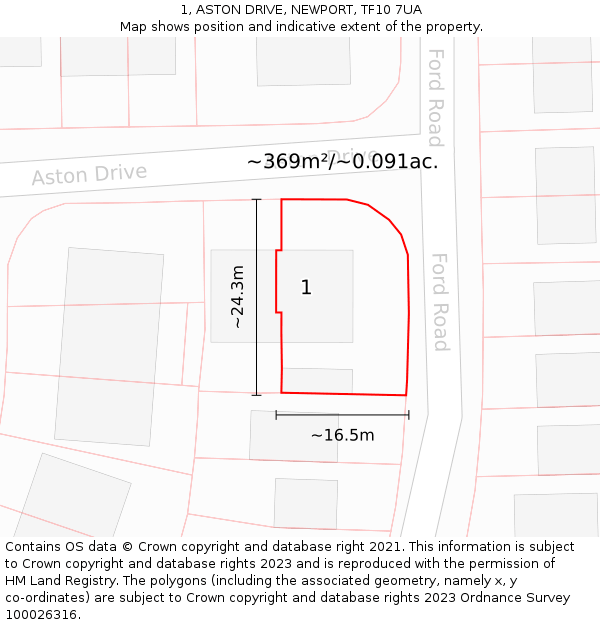 1, ASTON DRIVE, NEWPORT, TF10 7UA: Plot and title map