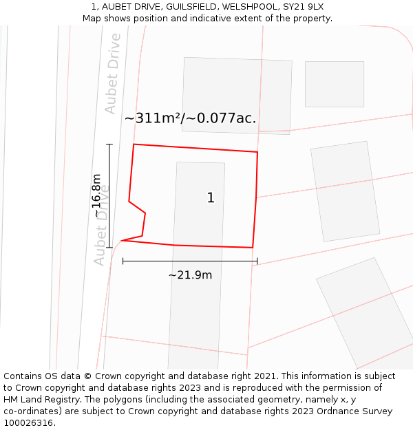 1, AUBET DRIVE, GUILSFIELD, WELSHPOOL, SY21 9LX: Plot and title map