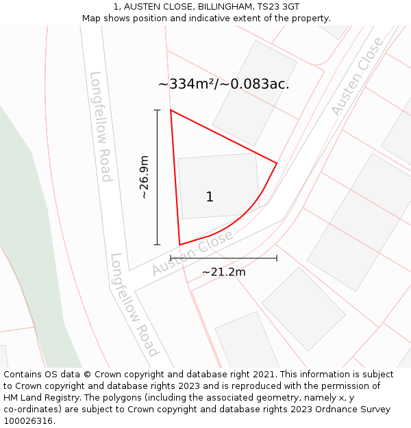 1, AUSTEN CLOSE, BILLINGHAM, TS23 3GT: Plot and title map