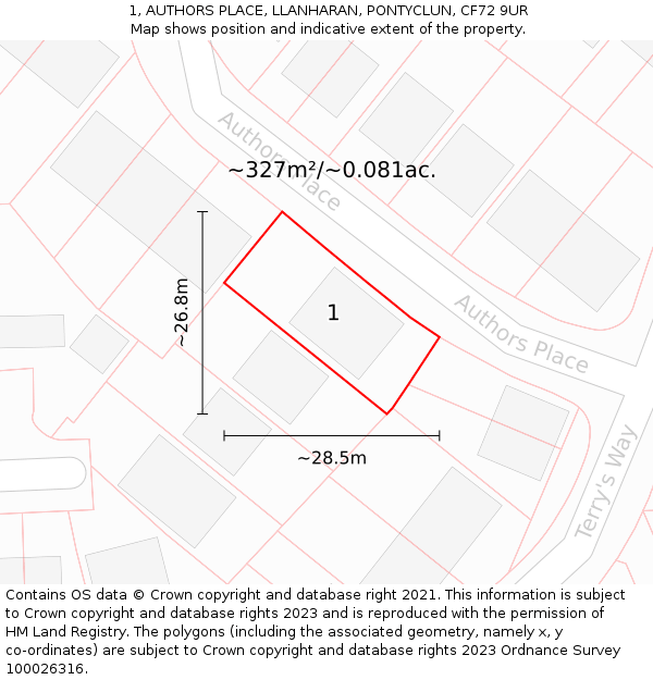 1, AUTHORS PLACE, LLANHARAN, PONTYCLUN, CF72 9UR: Plot and title map