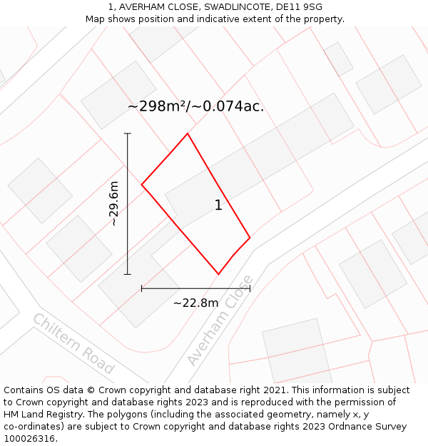 1, AVERHAM CLOSE, SWADLINCOTE, DE11 9SG: Plot and title map