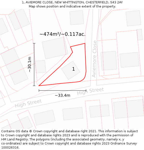 1, AVIEMORE CLOSE, NEW WHITTINGTON, CHESTERFIELD, S43 2AY: Plot and title map