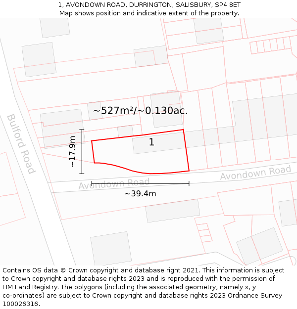 1, AVONDOWN ROAD, DURRINGTON, SALISBURY, SP4 8ET: Plot and title map