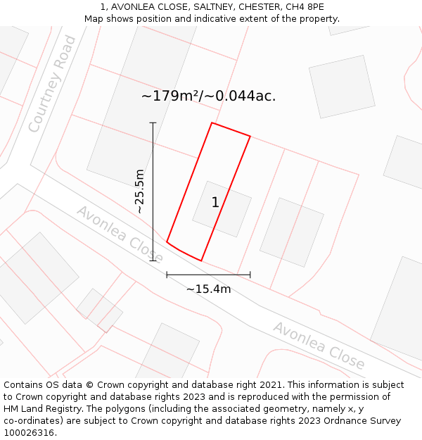 1, AVONLEA CLOSE, SALTNEY, CHESTER, CH4 8PE: Plot and title map