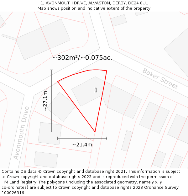 1, AVONMOUTH DRIVE, ALVASTON, DERBY, DE24 8UL: Plot and title map