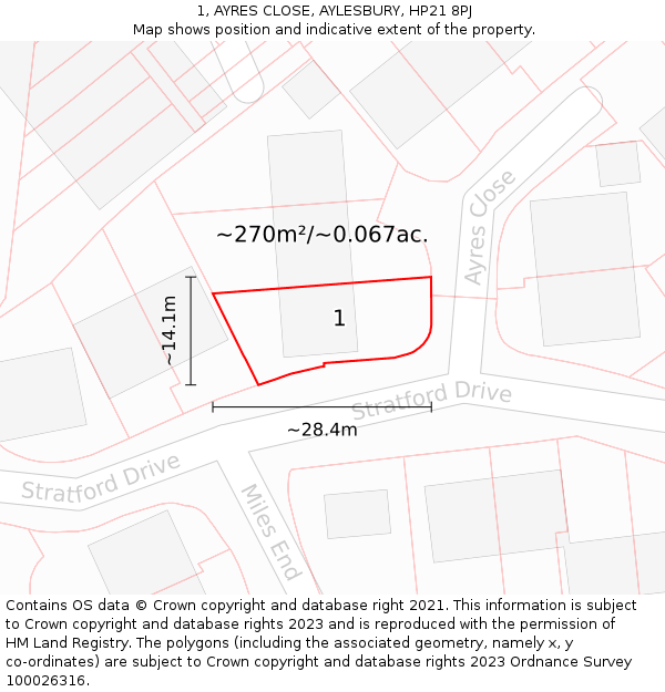 1, AYRES CLOSE, AYLESBURY, HP21 8PJ: Plot and title map