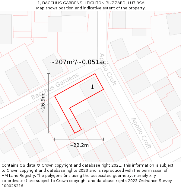 1, BACCHUS GARDENS, LEIGHTON BUZZARD, LU7 9SA: Plot and title map