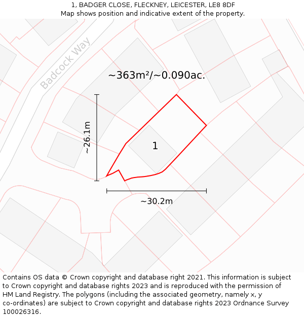1, BADGER CLOSE, FLECKNEY, LEICESTER, LE8 8DF: Plot and title map