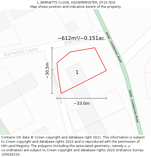1, BARNETTS CLOSE, KIDDERMINSTER, DY10 3DG: Plot and title map