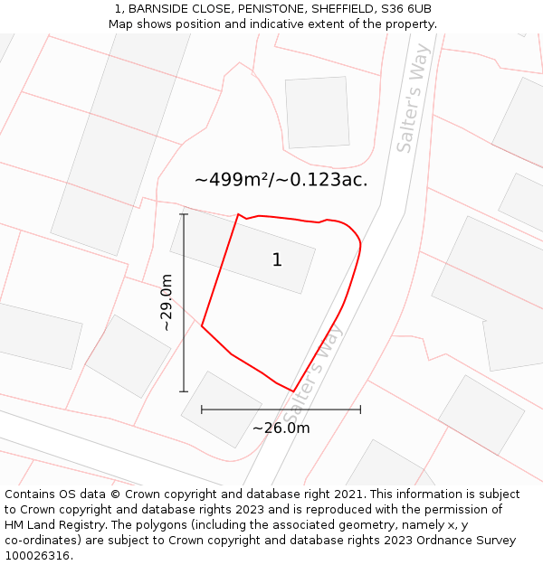 1, BARNSIDE CLOSE, PENISTONE, SHEFFIELD, S36 6UB: Plot and title map