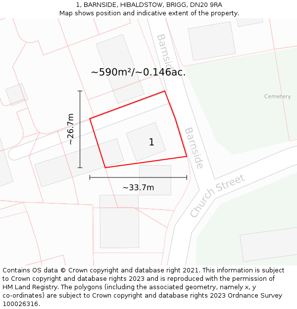 1, BARNSIDE, HIBALDSTOW, BRIGG, DN20 9RA: Plot and title map