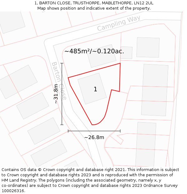 1, BARTON CLOSE, TRUSTHORPE, MABLETHORPE, LN12 2UL: Plot and title map