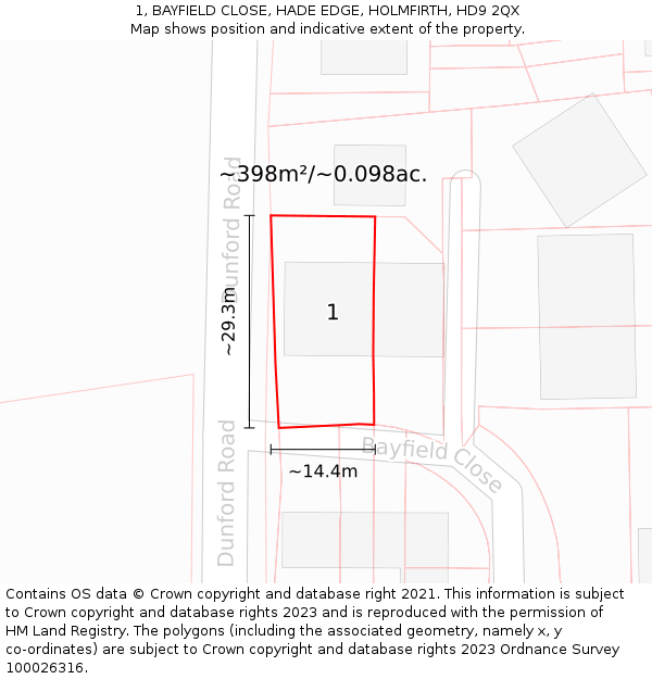 1, BAYFIELD CLOSE, HADE EDGE, HOLMFIRTH, HD9 2QX: Plot and title map