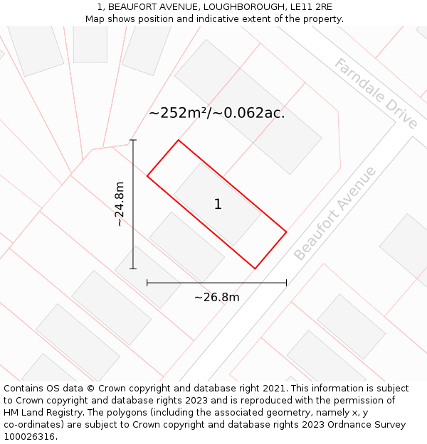1, BEAUFORT AVENUE, LOUGHBOROUGH, LE11 2RE: Plot and title map