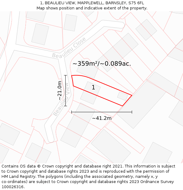 1, BEAULIEU VIEW, MAPPLEWELL, BARNSLEY, S75 6FL: Plot and title map
