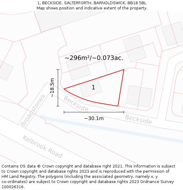 1, BECKSIDE, SALTERFORTH, BARNOLDSWICK, BB18 5BL: Plot and title map