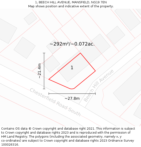 1, BEECH HILL AVENUE, MANSFIELD, NG19 7EN: Plot and title map