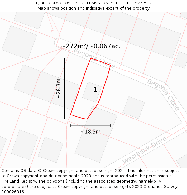 1, BEGONIA CLOSE, SOUTH ANSTON, SHEFFIELD, S25 5HU: Plot and title map