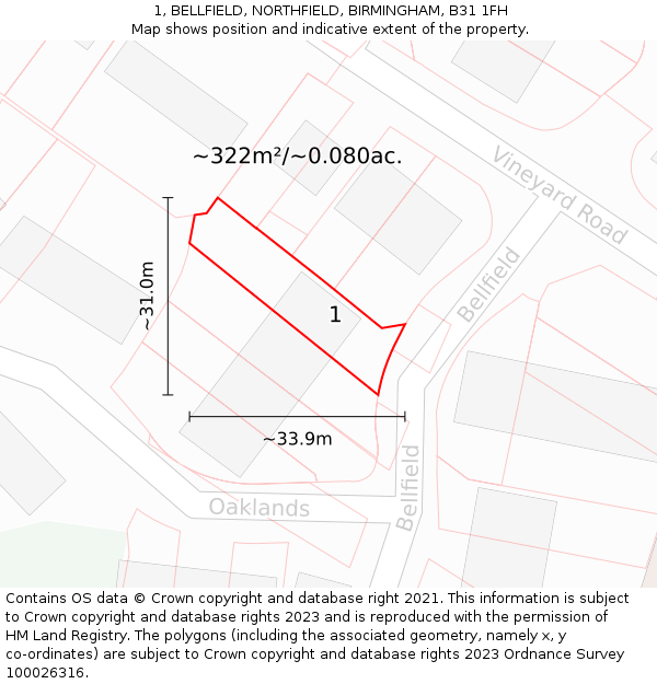 1, BELLFIELD, NORTHFIELD, BIRMINGHAM, B31 1FH: Plot and title map