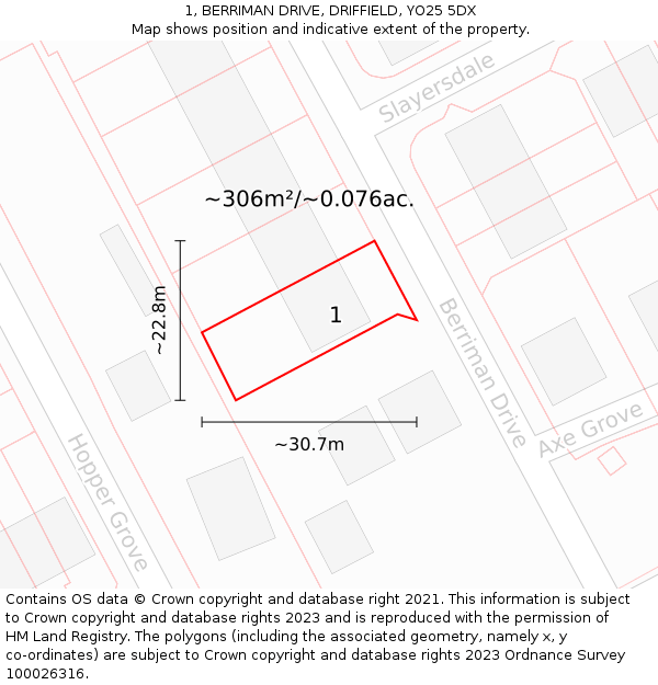 1, BERRIMAN DRIVE, DRIFFIELD, YO25 5DX: Plot and title map