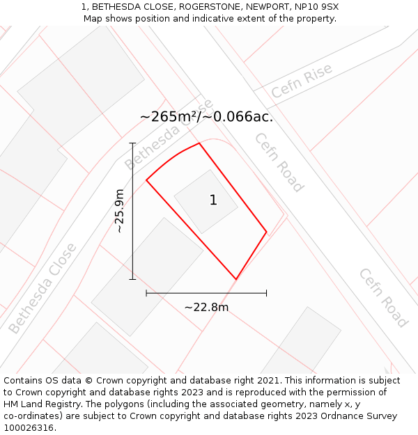 1, BETHESDA CLOSE, ROGERSTONE, NEWPORT, NP10 9SX: Plot and title map