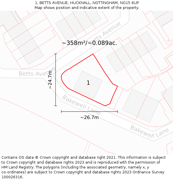 1, BETTS AVENUE, HUCKNALL, NOTTINGHAM, NG15 6UP: Plot and title map