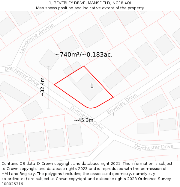 1, BEVERLEY DRIVE, MANSFIELD, NG18 4QL: Plot and title map