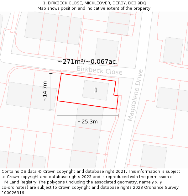 1, BIRKBECK CLOSE, MICKLEOVER, DERBY, DE3 9DQ: Plot and title map