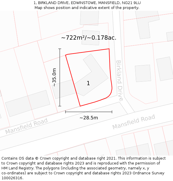 1, BIRKLAND DRIVE, EDWINSTOWE, MANSFIELD, NG21 9LU: Plot and title map