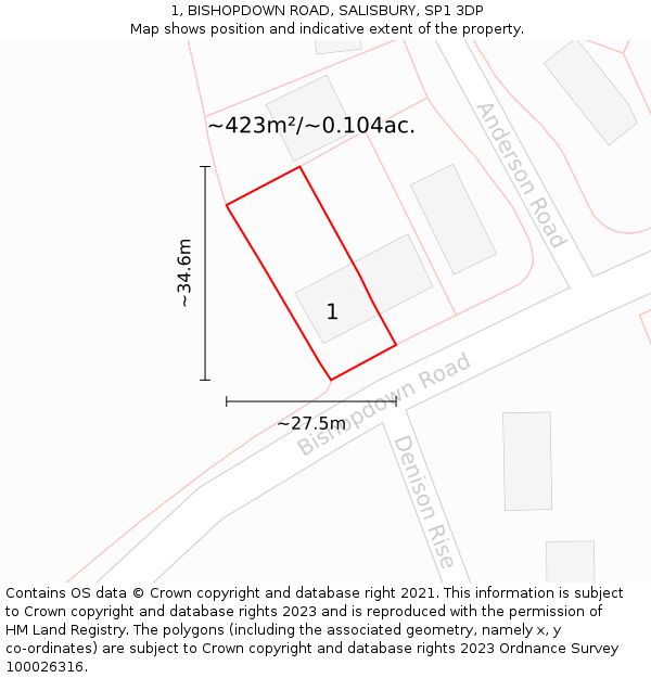 1, BISHOPDOWN ROAD, SALISBURY, SP1 3DP: Plot and title map