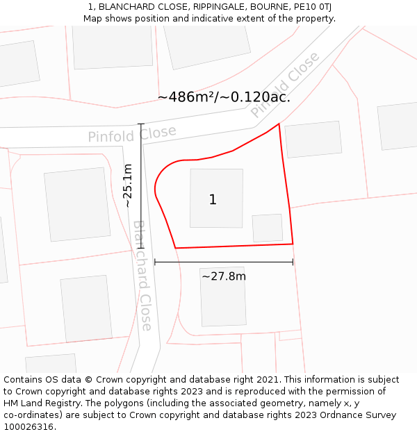1, BLANCHARD CLOSE, RIPPINGALE, BOURNE, PE10 0TJ: Plot and title map