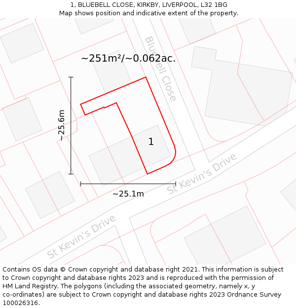 1, BLUEBELL CLOSE, KIRKBY, LIVERPOOL, L32 1BG: Plot and title map