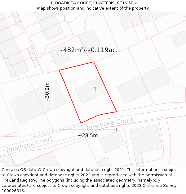 1, BOADICEA COURT, CHATTERIS, PE16 6BN: Plot and title map